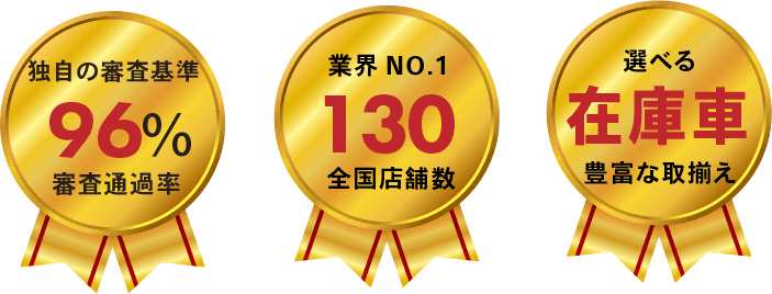 審査通過96%、業界ナンバーワン全国店舗数130、選べる在庫車豊富な品揃え